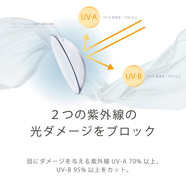 airlens Silicone 1dayiGAY 1day VR[ WCXgNAjKqC[Wfi30j