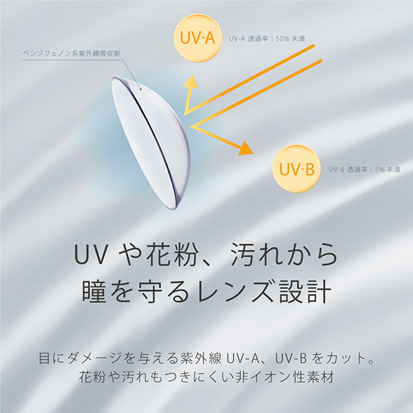airlens moisture UV comfortable 2weekiGAY 2week CX`[UVRtH[^uNAjKqC[Wfi6j