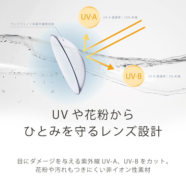 airlens moisture UV ultrathin 1dayiGAY 1day CX`[38% UV EgeBNAjKqC[Wfi30j