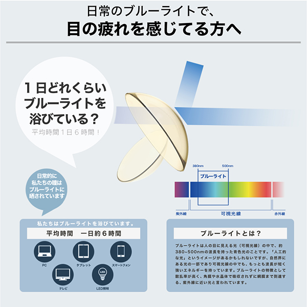 airlens moisture UV Blue light Save 1day�i�G�A�����Y 1day �u���[���C�g�Z�[�u�j������K�q�C���[�W���f���i30������j