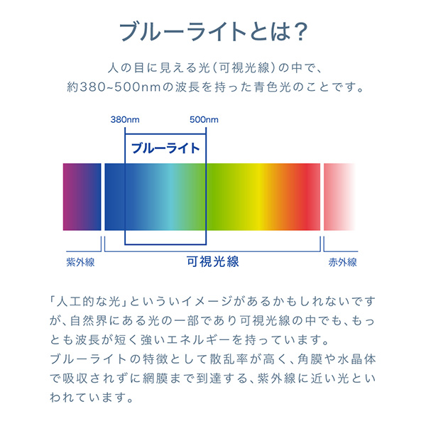 airlens moisture UV Blue light Save 1day�i�G�A�����Y 1day �u���[���C�g�Z�[�u�j�i30������j