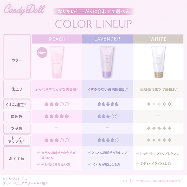 CandyDoll iLfBh[j uCgsAN[`  v΂vf[X