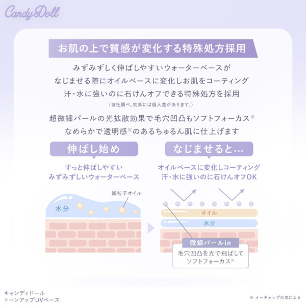 CandyDolliLfBh[j g[AbvUVx[Xu[ v΂vf[X