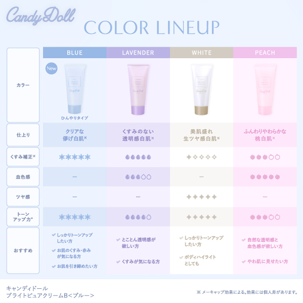 CandyDoll iLfBh[j uCgsAN[B u[ v΂vf[X