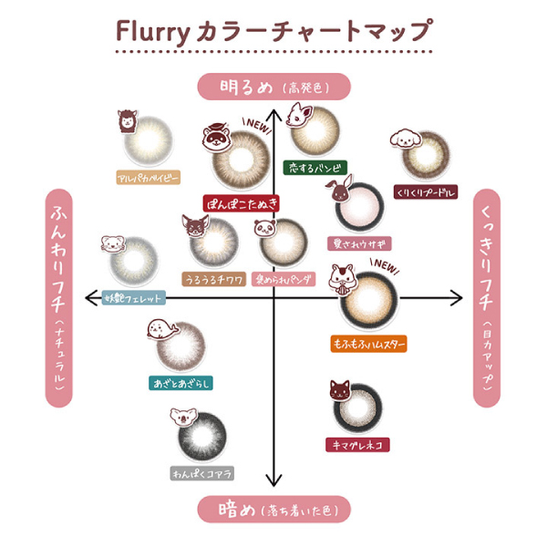 Flurry（フルーリー）リングダークブラウン（キマグレネコ） 明日花キララプロデュース（10枚入り）｜カラコン・コスメ通販Luvlit（ラブリット）