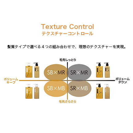 ｆ プロテクト シャンプー 1000ml カラコン コスメ通販luvlit ラブリット