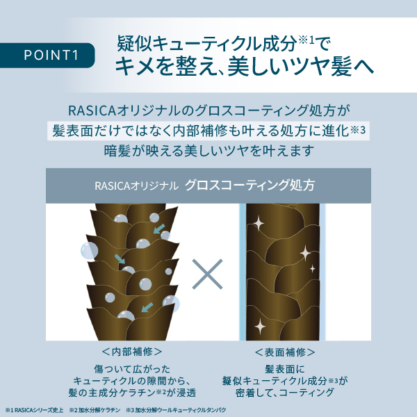 RASICA ラシカ ブルーグロストリートメント＜02 細毛用＞ 380g